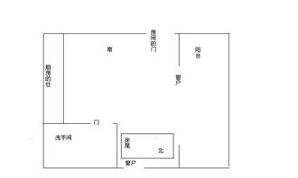 请大师帮我看看我这图的房间床位怎么放才好呢 