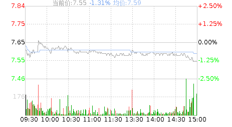 关于股票新农开发，怎么加了个XD，成XD新农开了？