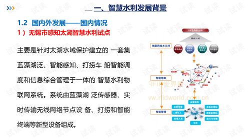 智慧水利建设总体框架和内容