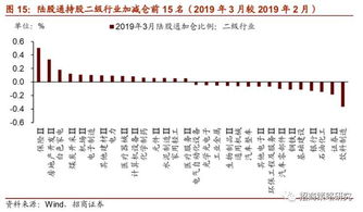 长青股份大约多少钱能买入？网上申购介绍详细些。谢谢