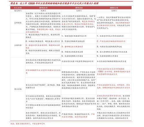 纳指etf交易规则及费用 纳指etf