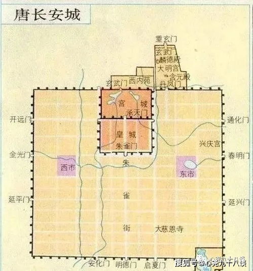 中国传统建筑文化 课程笔记整理 十 隋唐建筑文化 2