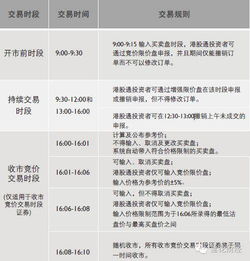 证监会哪项制度规定 证券开户年龄限制