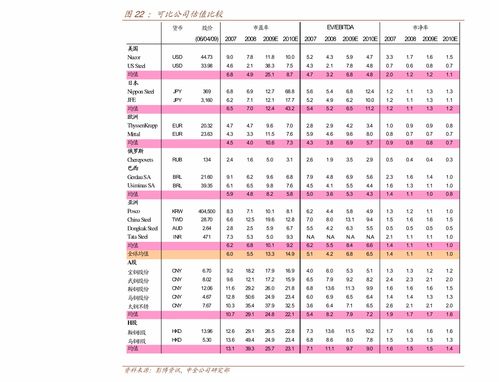 百世物流费用查询表（百世快运物流费用查询） 第1张