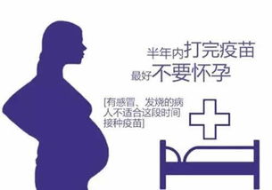 女性备孕期能打hpv疫苗吗