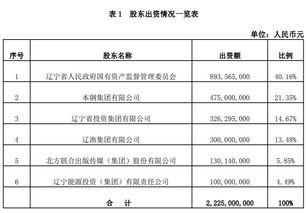 公司亏损，股东仍然可以分红吗？