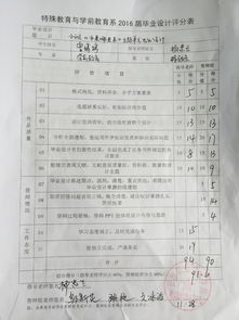 学前教育毕业设计论文