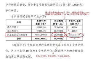 打新扣款时间提问：新规打新股中签后何时扣款