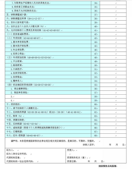 个人所得税每个人都必须申报吗(个人所得税是不是每个人都要申报)