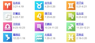 10月初3 10月初5是什么星座 