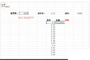 EXCEL里的利润公式是什么 