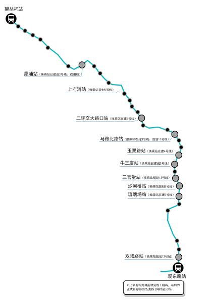 成都地铁6号线正式开工建设