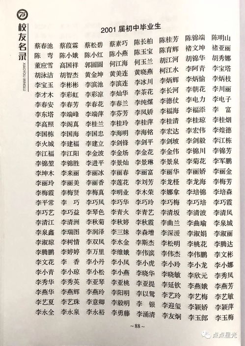 快查,这里收录你在俊民中学 原安三中 读书的名字