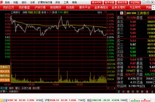 方证泉友通股票卖了以后为什么成本价还会有变动