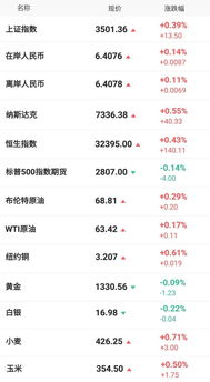 2018年1月23日 