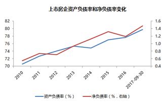 企业项目自筹资金来源渠道有哪些