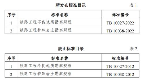 地质勘探费怎么入账 地质勘探费怎么入账成本