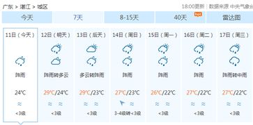 冷空气又来广东了, 未来5天降温 大雨 连冰雹都来了 这件事广东人千万别忘了做