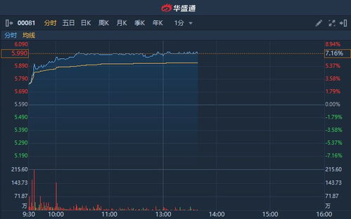 紫金矿业*消息