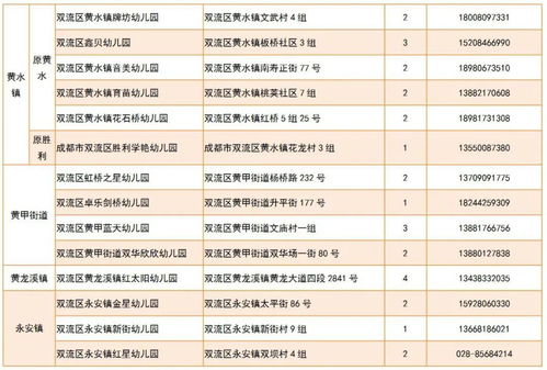 成都地区有哪些公立职高