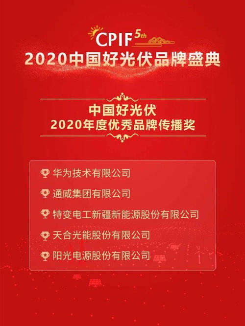 2020年度22项中国好光伏品牌大奖正式揭晓