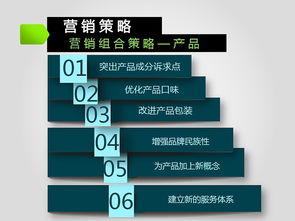 狂销30万行李箱，营收破15亿，揭密Away贩卖旅行方式背后的3大运营策略_JN江南体育官方网站(图2)