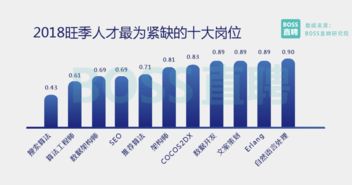 杭州斯凯菲尔技术有限公司薪水怎么样，有人知道吗？