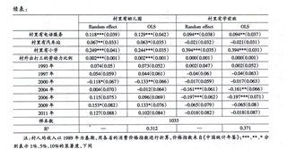 公共设施毕业论文