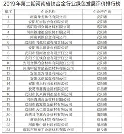 世界劳保行业排行榜十大劳保鞋品牌排行榜