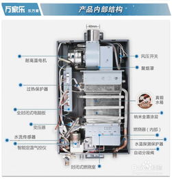 自己动手，轻松搞定热水器E3故障