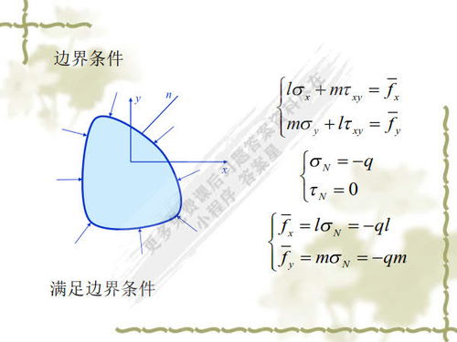 弹性力学里边的p，q，θ是啥？代表什么含义