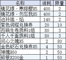 天涯不远逢君 明月尘缘活动全分析