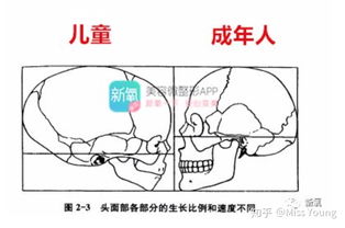 身高183,但是看起来比实际身高矮,怎么办 