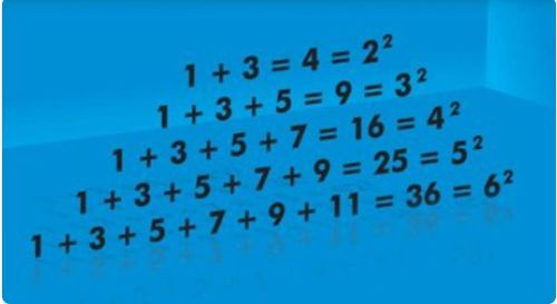 初中数学从1到30的平方 
