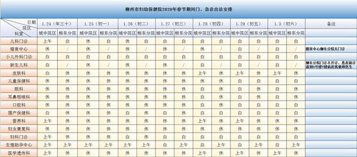 春节期间柳州部分医院排班表 希望你不需要