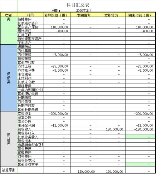 企业成本总结报告范文（模具成本核算报表怎么做？）