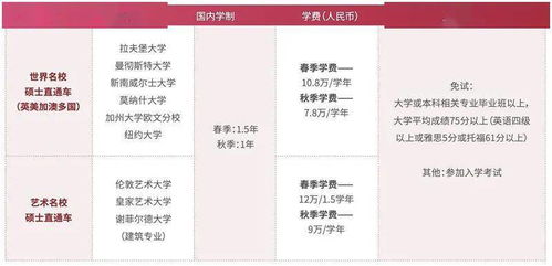 升学指导测验(升学e网通入学测试怎么登录)