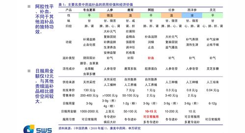 沪市股票什么开头