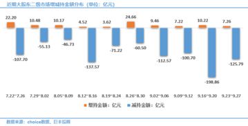 一个上市公司的大股东将要变化，这意味着什么