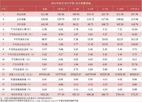 2025年6月18日结婚黄道吉日