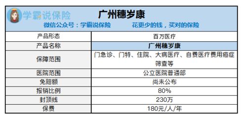 广州穗岁康可以长期买吗(穗岁康只限广州吗)