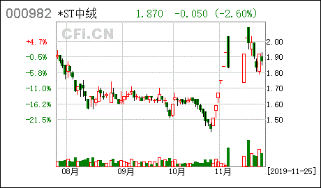 转股是从资本公积金中按一定比例转增给股民的股份，资本公积金是钱，是通过什么方式转增的？这句话不理解