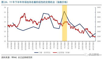 修正后的总价格 和 股份变动后的价格 它们有什么不同吗？这个是在用到修正股价平均数公式遇到的，不懂