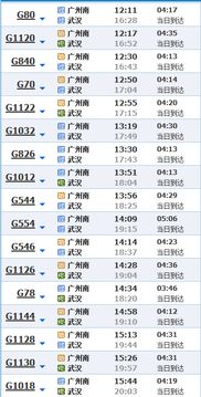 广州到武汉高铁时刻表2011年6月20日武广高铁时刻表求紧急回答 谢谢  