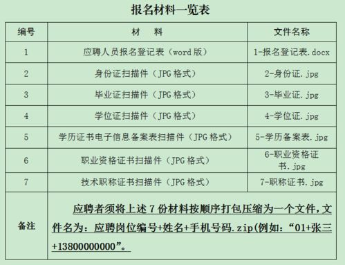 在西安的上市黄金公司有哪些?