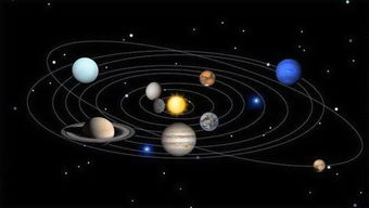 太阳系行星论年龄谁老大 地球已46亿岁却有好几个哥哥