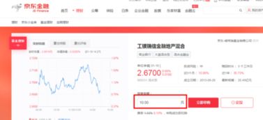 京东金融上的基金怎样样