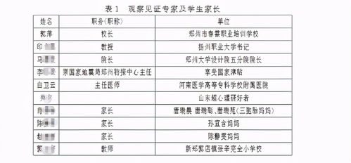 论文查重自动升降技术：学术诚信建设的新里程碑