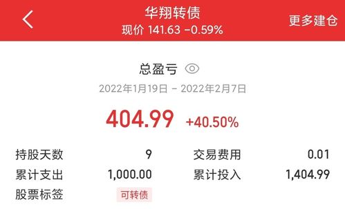 无锡配债刚上市什么时候可以卖出