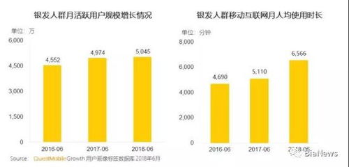 科技崛起·时代变迁-解读2024年澳门跑狗图资料的独特之处”